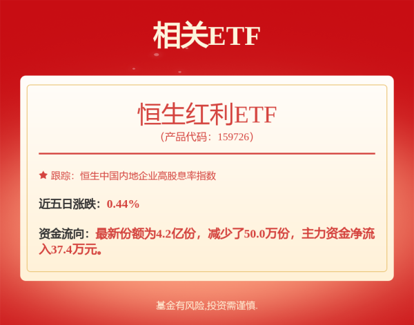 迎客松配资 公募基金长期低配，近期银行股上涨的原因找到了？