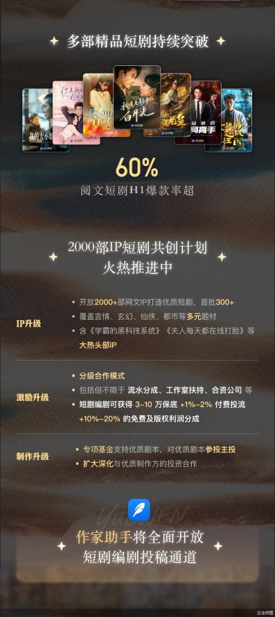 企业供图