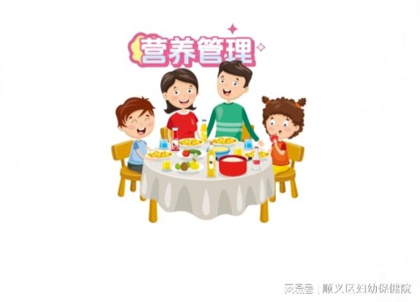 众合资本 儿童腺样体、扁桃体肿大 这份术后营养管理攻略来啦