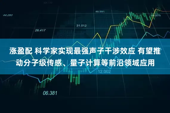 涨盈配 科学家实现最强声子干涉效应 有望推动分子级传感、量子计算等前沿领域应用